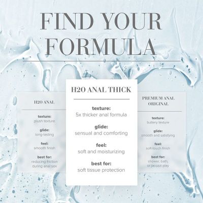 Анальна змазка System JO ANAL H2O — THICK (60 мл) на водній основі