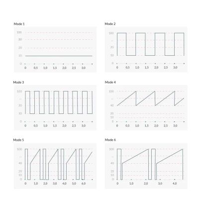 Вібратор Mystim Sleak Freak Pink