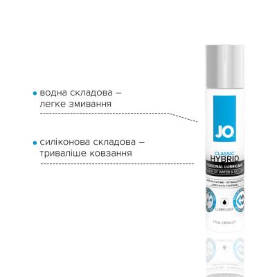 Густа змазка водно-силіконова System JO Classic Hybrid (30 мл) без парабенів, гліцерину й олій