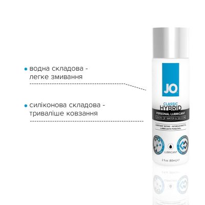 Густа змазка водно-силіконова System JO Classic Hybrid (60 мл) без парабенів, гліцерину й олій