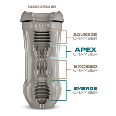 Мастурбатор Schag's by Blush — Sultry Stout Masturbator — Frosted Мастурбатор Schag's by Blush — Sultry Stout Masturbator — Frosted