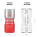 Мастурбатор Tenga Dual Feel Cup двосторонній, із двома незалежними каналами Мастурбатор Tenga Dual Feel Cup двосторонній, із двома незалежними каналами