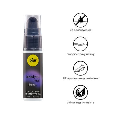 Розслаблювальний анальний гель pjur analyse me! Serum 20 мл, створює плівку, концентрований