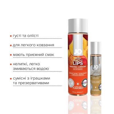 Комплект System JO GWP — Peaches & Cream — Peachy Lips (120 мл) & H2O Vanilla (30 мл)