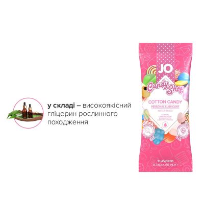 Пробник System JO H2O — Cotton Candy (10 мл) Пробник System JO H2O — Cotton Candy (10 мл)