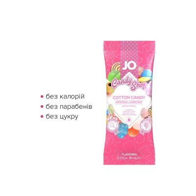 Пробник System JO H2O — Cotton Candy (10 мл) Пробник System JO H2O — Cotton Candy (10 мл)