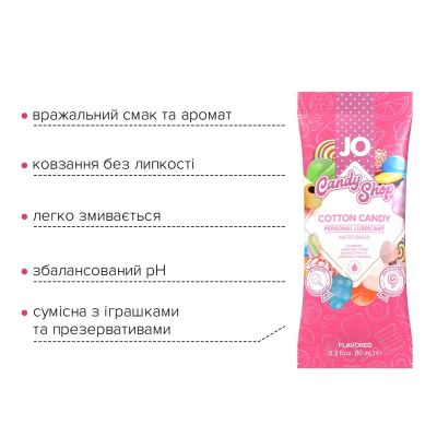 Пробник System JO H2O — Cotton Candy (10 мл) Пробник System JO H2O — Cotton Candy (10 мл)