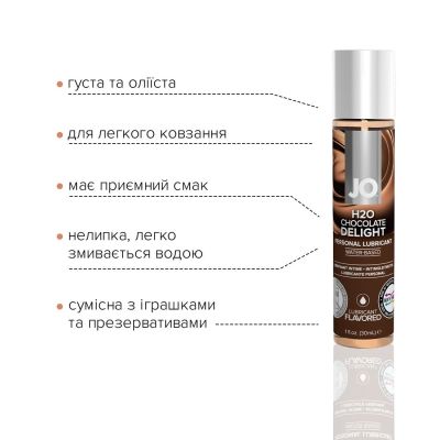 Змазка на водній основі System JO H2O — Chocolate Delight (30 мл) без цукру, рослинний гліцерин