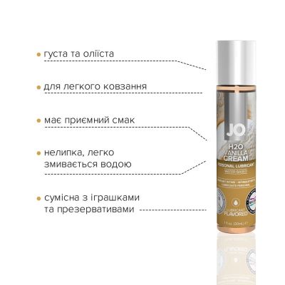 Змазка на водній основі System JO H2O — Vanilla Cream (30 мл) без цукру, рослинний гліцерин