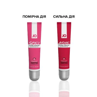 Збуджувальний гель для клітора System JO ATOMIC WARMING (10 мл), розігрівальний
