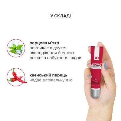 Збуджувальний гель для клітора System JO ATOMIC WARMING (10 мл), розігрівальний