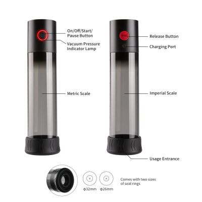 Вакуумна помпа MACHO WORK 1