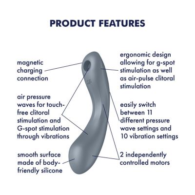 Вакуумний стимулятор із вібрацією Satisfyer Curvy Trinity 1 Bluegrey, іграшка «3 в 1»