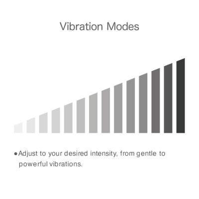 Тонкий вібратор для зони G IROHA koharu SUIREN, плавне регулювання інтенсивності, від батарейки