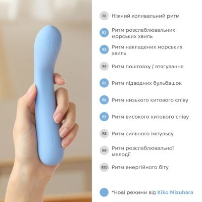 Звуковий вібратор IROHA MAI Ruri, перетворення звуку на вібрацію Звуковий вібратор IROHA MAI Ruri, перетворення звуку на вібрацію