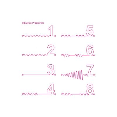 Вібратор Mystim Al Punto Pink