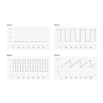Вібратор з електростимуляцією Mystim Real Deal Neil Black Edition